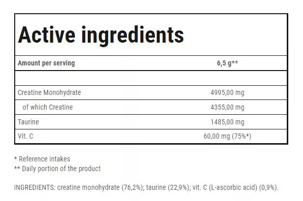 Creatine Micronized 200 Mesh + Taurine 400g