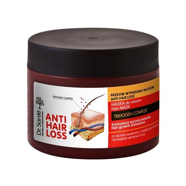 Dr. Sante Anti Hair Loss Maska Stymulująca Wzrost Włosów 300 ml